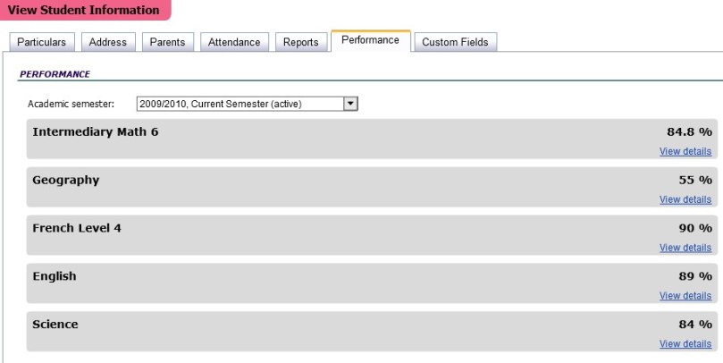 Parent's view of gradebook