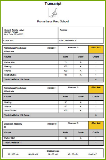 transcript easy viewing and editing of student transcripts
