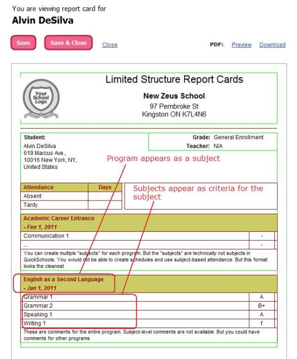 Sample Report Card using the Limited / Simple Approach