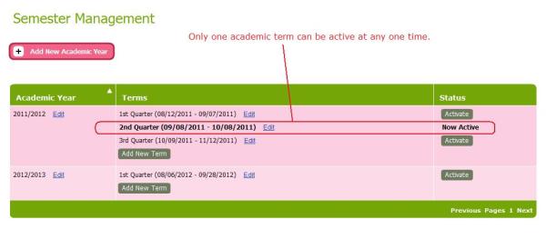 New Semester Management