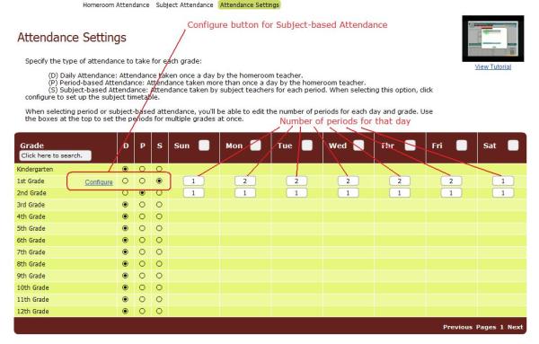Setting up Subject-Based Attendance