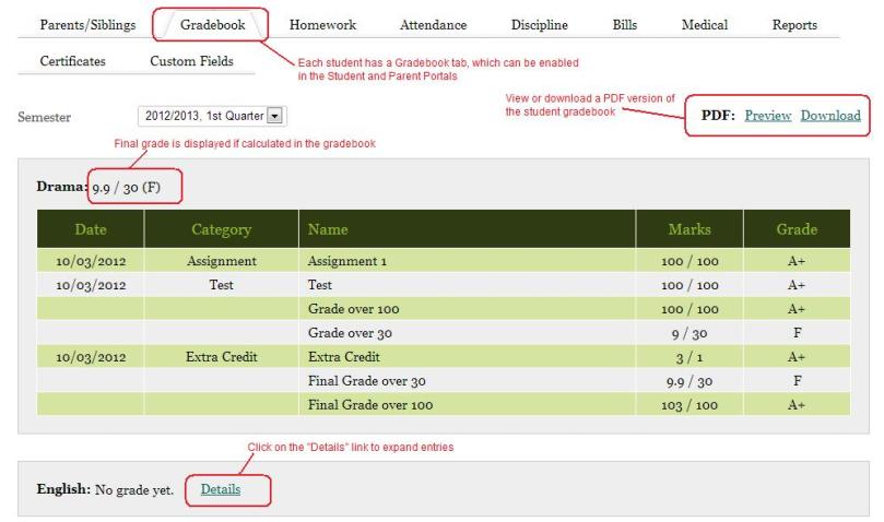 Gradebook Tab on Student Record