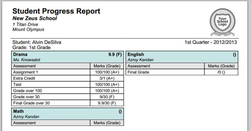 PDF of Gradebook Entries for Student