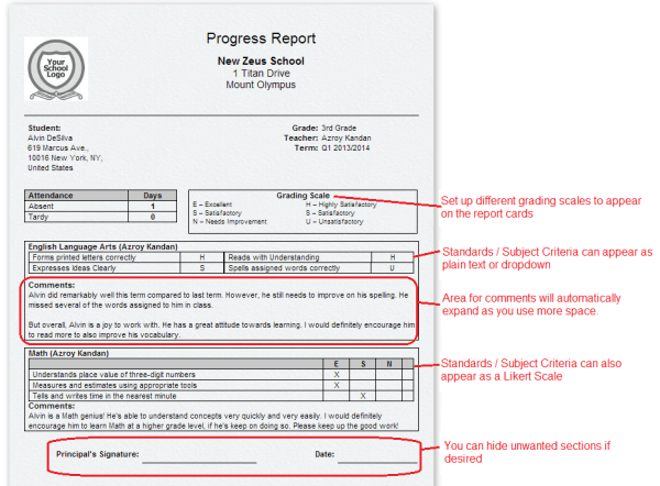 Sample Primary Report Card