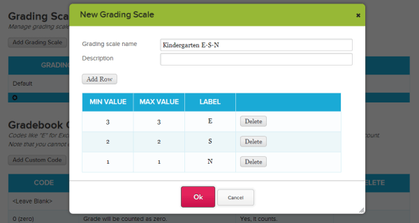 Setting up a Kindergarten Grading Scale