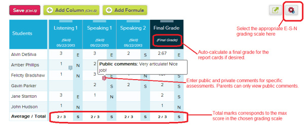 Gradebook for Kindergarten