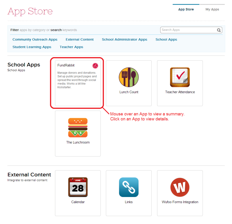 List of Apps