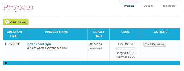 Manage Fundraising Projects on FundRabbit