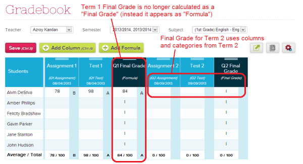 Consolidated Gradebook for Second Term