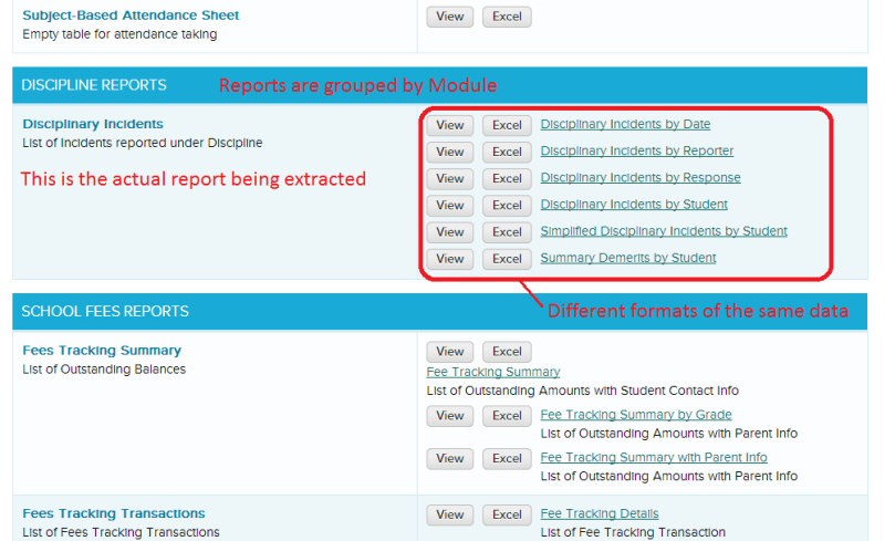 Sample Report List by Module