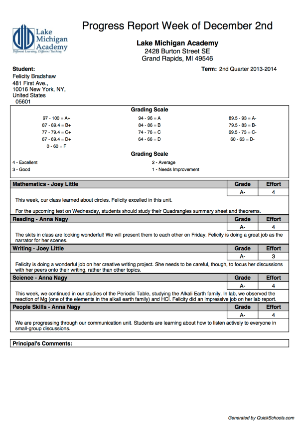 Sample Report Cards using the Classic White template