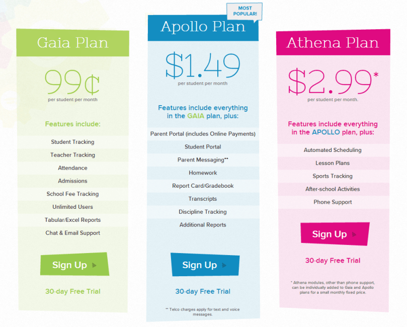 QuickSchools Pricing Plan