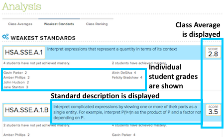 Standards-Based Gradebook - QuickSchools Blog