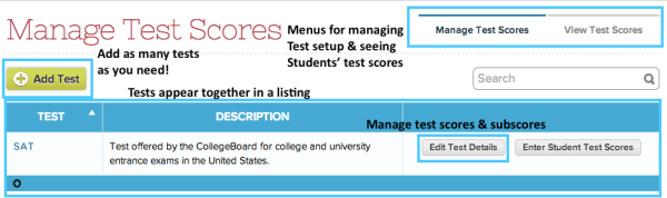 Manage Test Scores