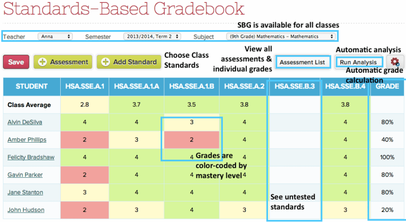SB Gradebook