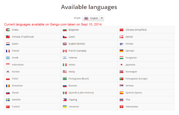 Available Languages on Gengo.com (as of Sept 10, 2014)