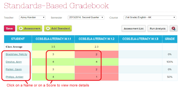 Review New Assessments and Save
