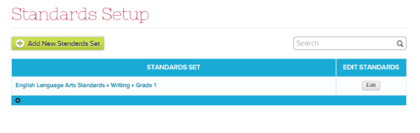 Setting up Standards Sets