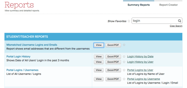 User Login Reports on QuickSchools