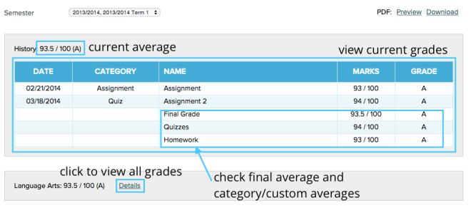 gradebook_view