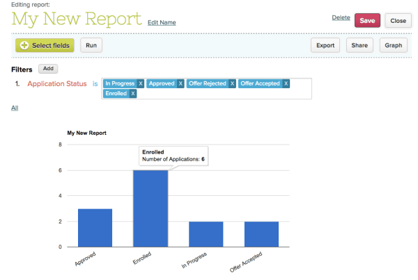 Admissions Graph on Report Creator