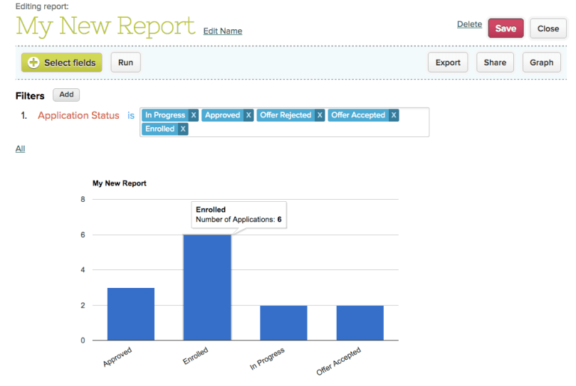 Admissions Graph on Report Creator