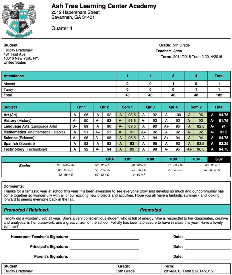 atlca report card template