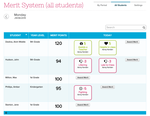 QuickSchools Merit System