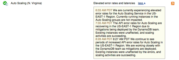 Status from Amazon - Auto Scaling (N. Virginia)