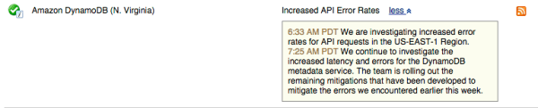 Status from Amazon - DynamoDB (N. Virginia)
