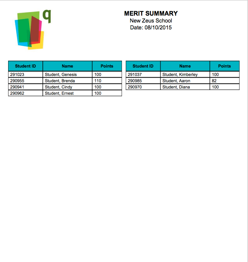 Print/Download Reports on Total Merit Points for each Student