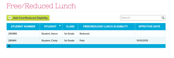Track Students with Free / Reduced Lunch