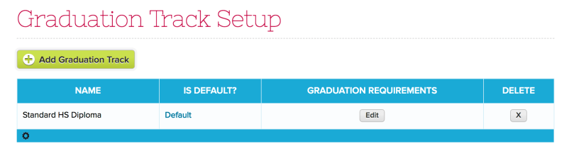 Create a Graduation Track