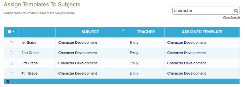 Review Assigned Templates for Subjects