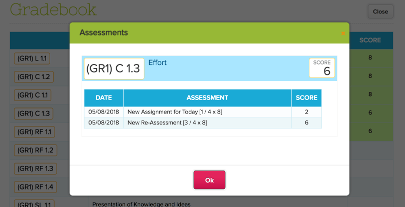 SBG Assessment Listing with Calculated Grade for the Standard