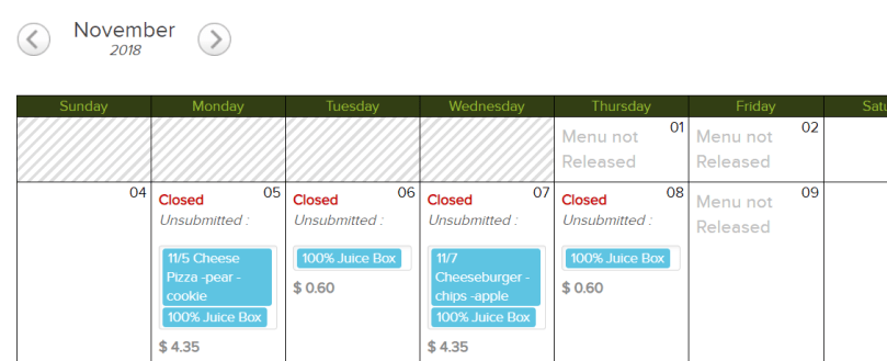 Unsubmitted Orders past the Submission Due Date