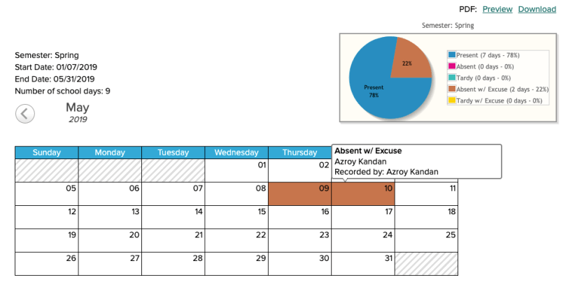 Attendance Profile
