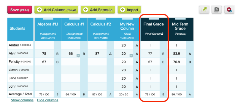 Locked Final Grade Column in Gradebook