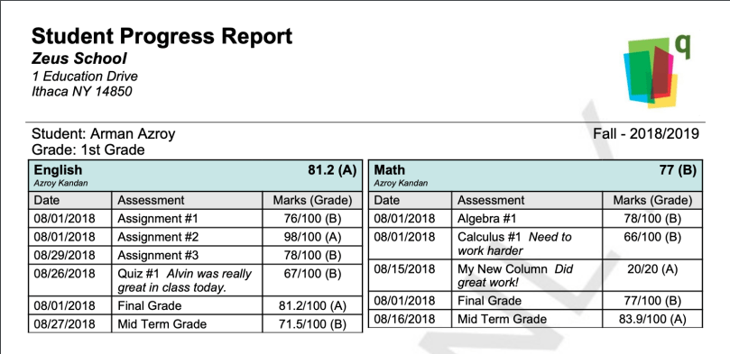 Progress Report from Gradebook