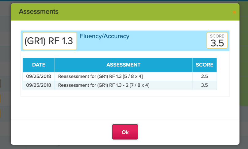SBG Assessments for Standard With Grades