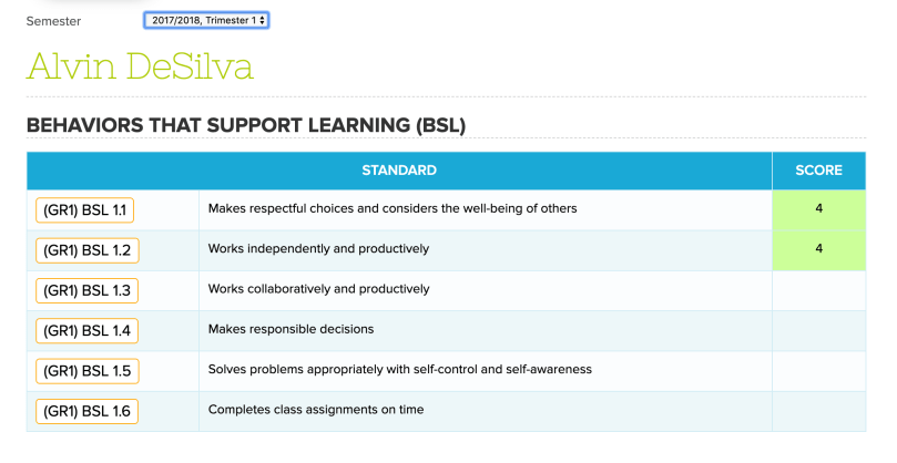 SBG List of Standards with Grades (No Assessments)