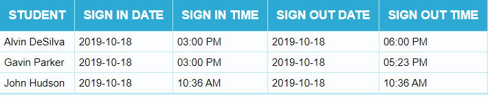 Student Sign-In/Out Times by Date