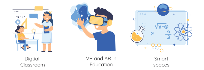 digitally literate lesson plans