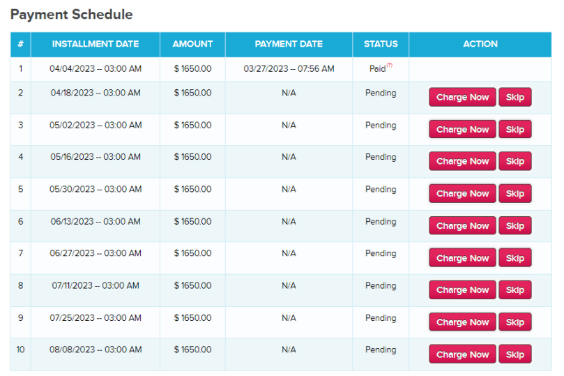 Payment Schedule for scheduled installments.