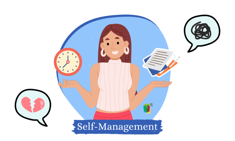 Core competencies of Social-Emotional Learning - Self Management