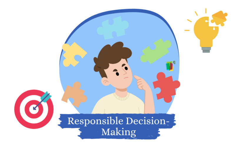 Core competencies of Social-Emotional Learning - Responsible Decision-Making