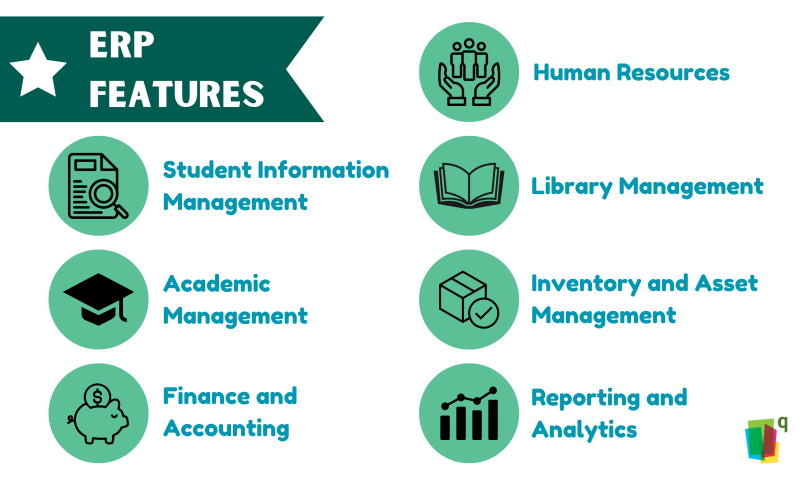 Features of an ERP for school management 