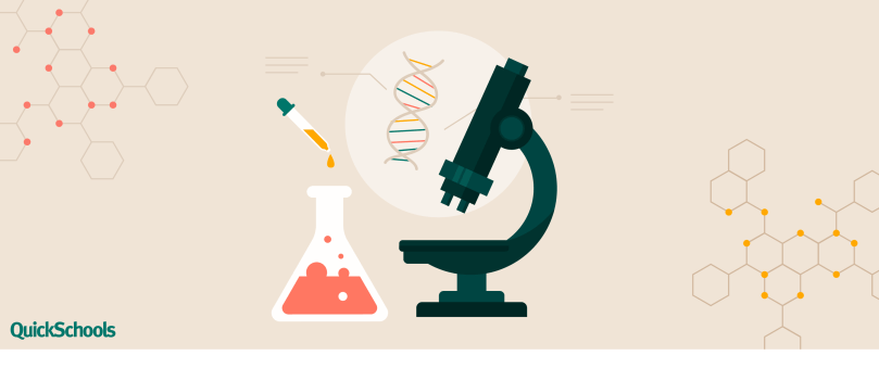Nobel Prize Nominee John Burdon Sanderson Haldane