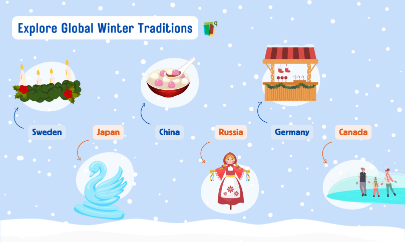 Top 10 fun activities to learn and celebrate Winter - Explore global Winter traditions
