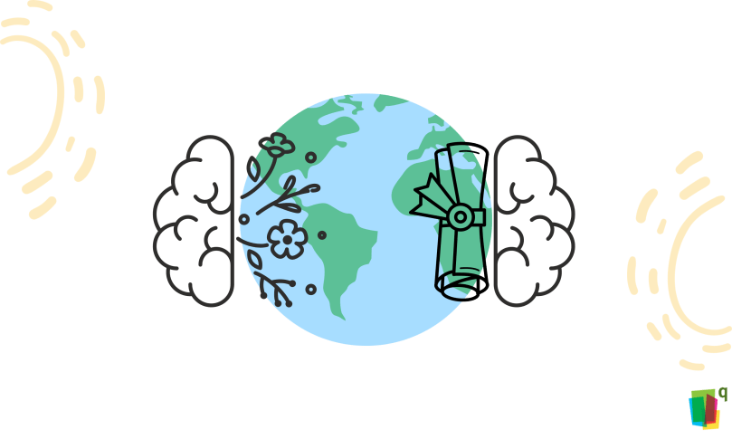 Cultural and Global Perspectives on Education and Mental Health